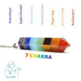 گردنبند سنگی هفت چاکرا اصل تراش منشوری بزرگ با زنجیر استیل ضدحساسیت زنانه و مردانه
